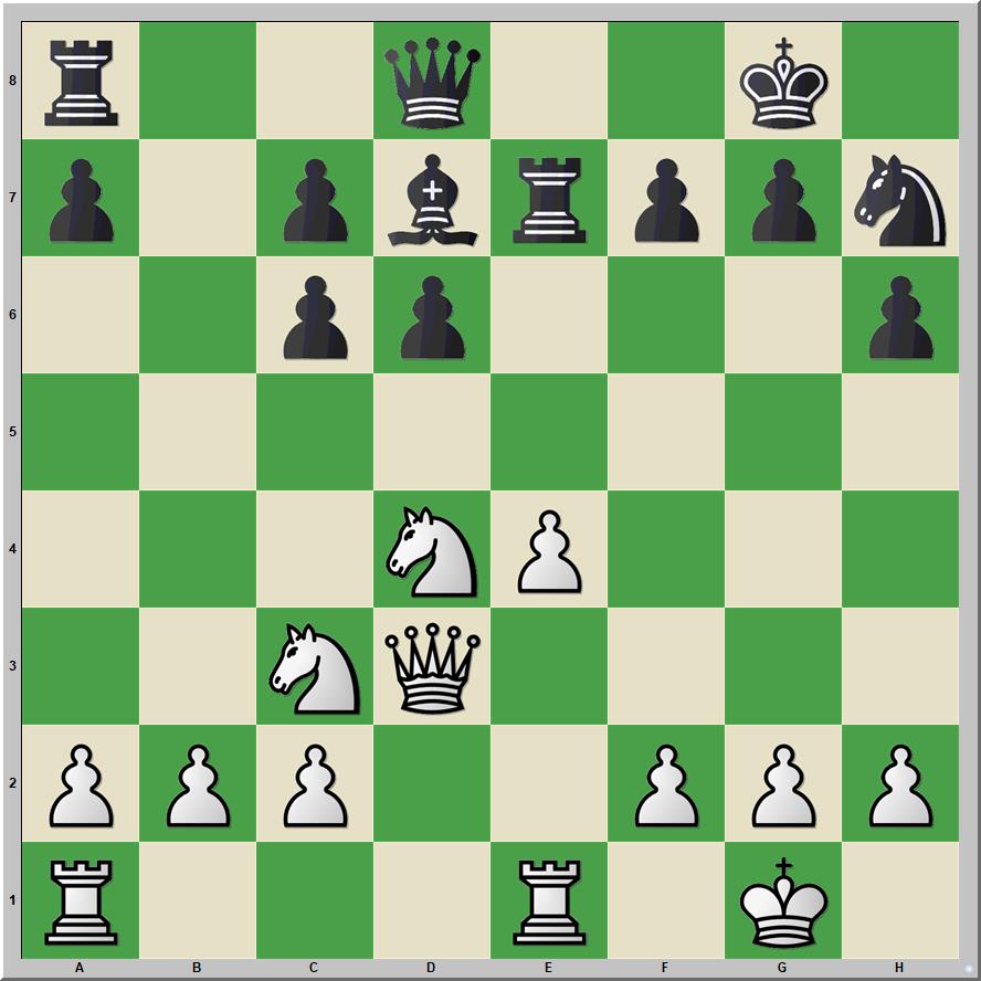 Chess Skills: Lasker -- Capablanca, Game 6